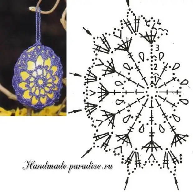 Пасхальное яйцо крючком схема и описание
