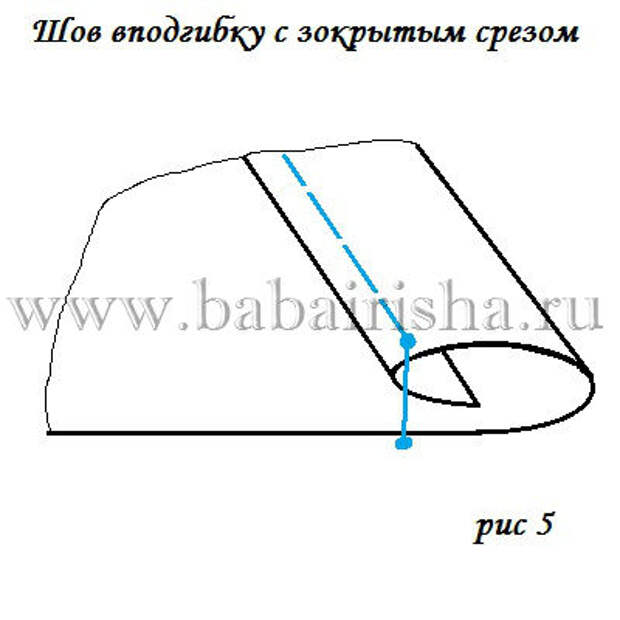 шов вподгибку с закрытым срезом