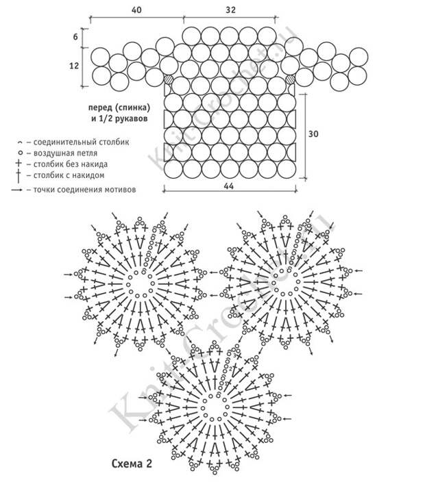 Выкройка, схемы узоров с описанием вязания крючком женского пуловера из разноцветных кругов размера 42-44.