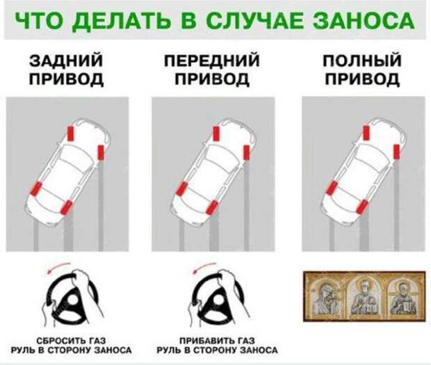 Автоприколы Автоприколы