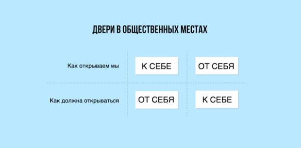 иллюстраций о истинах жизни в современном мире