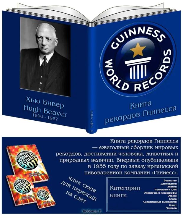 Книга рекордов Гиннесса книга 1955. Книга рекордов Гиннесса 1955 года. Книга рекордов Гиннеса обложка. Книга рекордов Гиннесса первое издание.