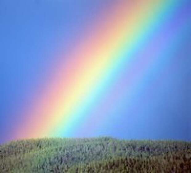 Пассивные методы энергетической чистки