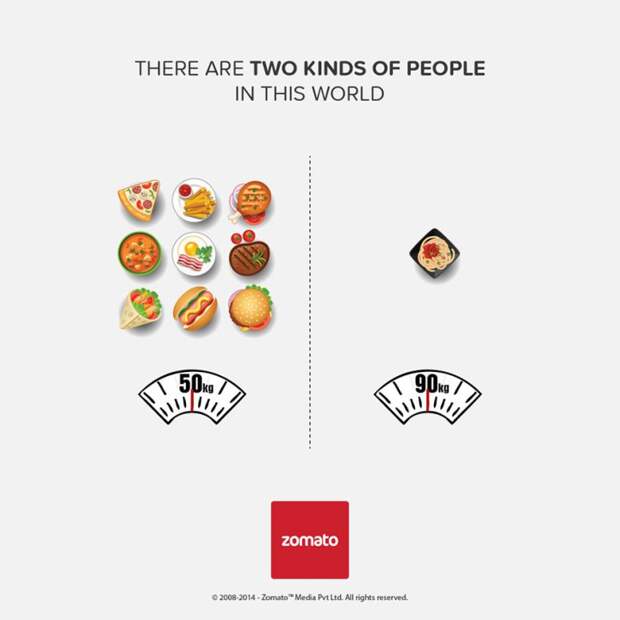 люди делятся на две категории инфографика от zomato  (2)