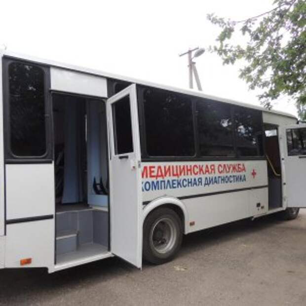 Новости Крыма