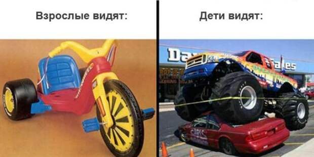 Мир глазами детей и взрослых взрослые, дети