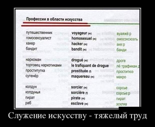 Демотиваторы (30 фото) Демотиваторы (30 фото)