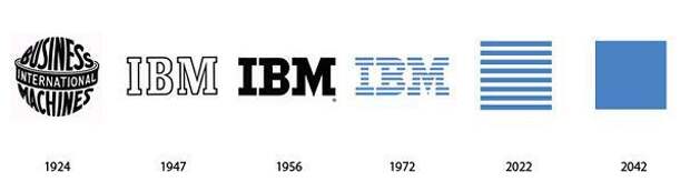 ibm эволюция логотипа