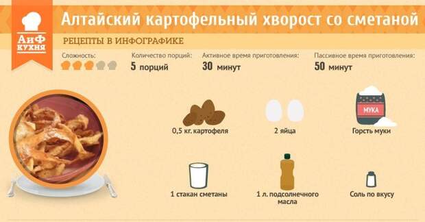 Хворост из картофеля grey Хворост из картофеля