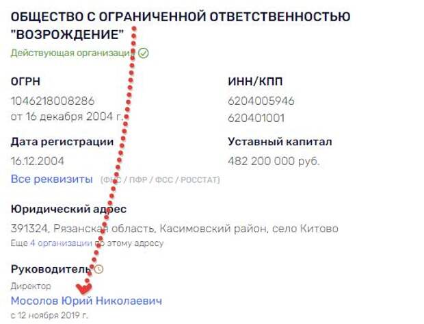 И одни Гордеевы в "Добром поле" И одни Гордеевы в "Добром поле"
