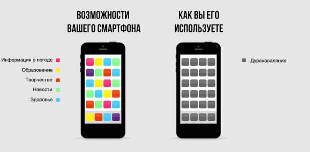 иллюстраций о истинах жизни в современном мире