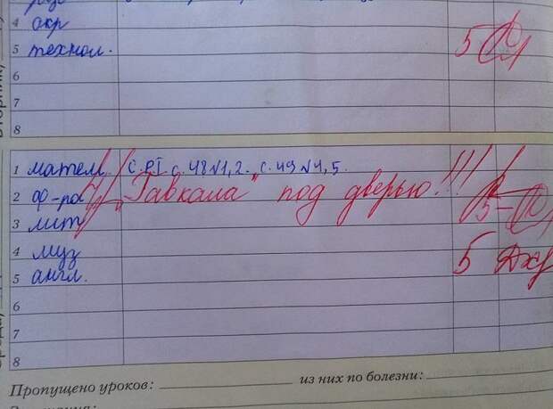 Остроумные сочинения и не менее остроумные выходки новоявленных школьников