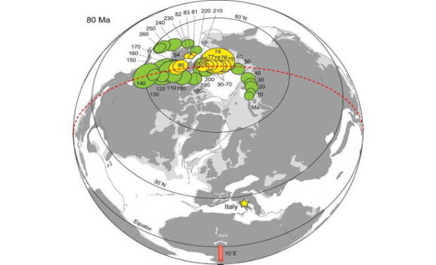 В прошлый раз Земля опрокинулась набок из-за смещения полюсов В прошлый раз Земля опрокинулась набок из-за смещения полюсов