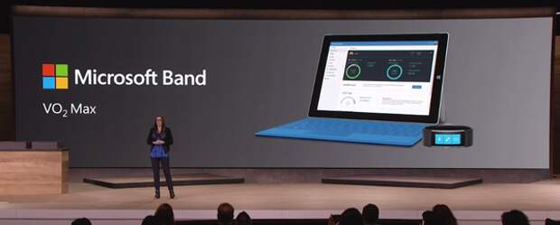 Microsoft Band (2015) подсчитывает VO2 max