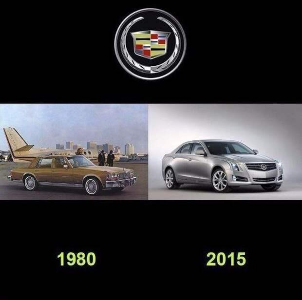 Автомобили известных марок тогда и сейчас