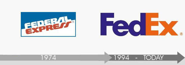 Эволюция логотипа fedex