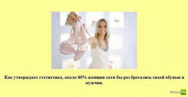 Прикольные факты о которых вы не знали