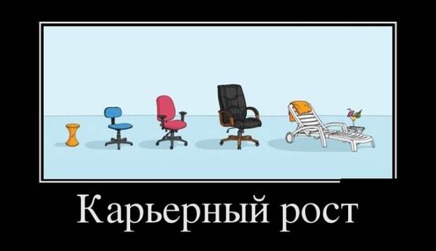 Подборка  демотиваторов демотиваторы, юмор