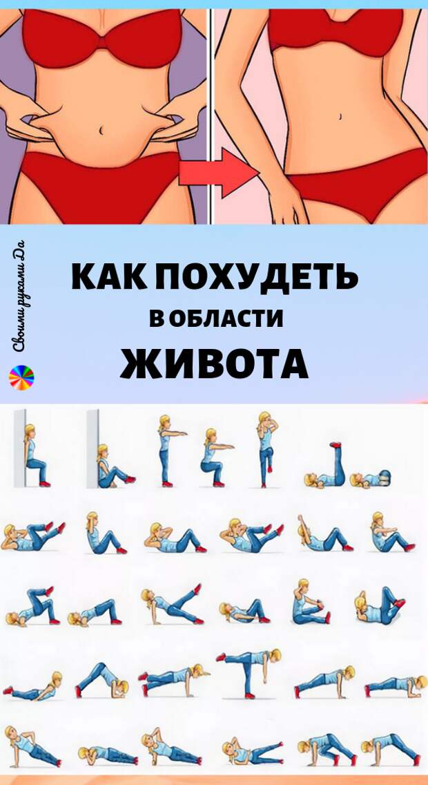Как похудеть в области живота