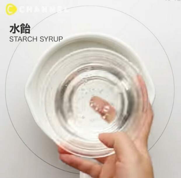 Тортик со съедобными воздушными шарами (diy)