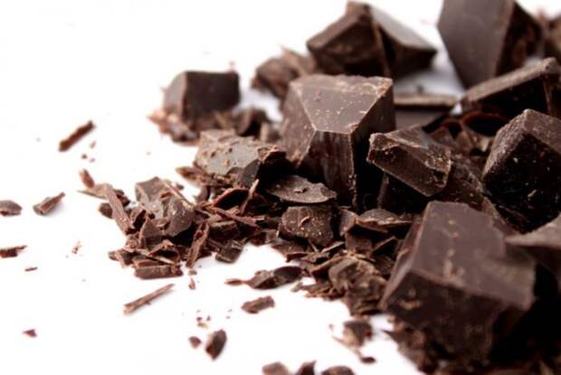 Самые интересные факты о конфетах и факты о шоколаде. Без сладких конфет наша жизнь была бы более скучной, конфеты доставляют удовольствие, питают мозг,  повышают настроение.