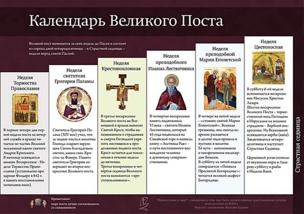 пост
