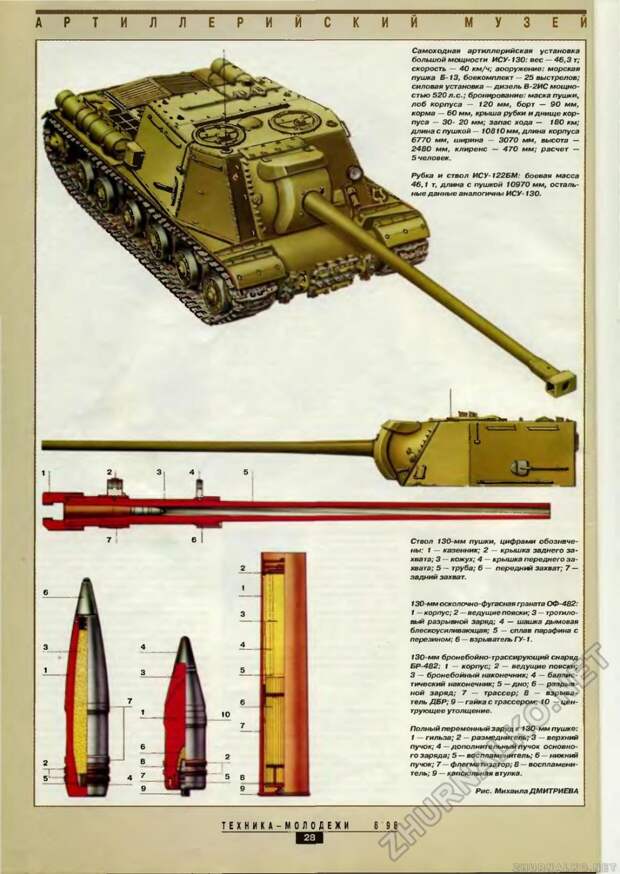 Что мы читали в детстве дети, журнал, интересное, ностальгия, ссср, чтение