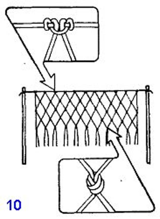 Связать сети своими руками. Как вязать сеть для рыбалки. Узлы для плетения сетей челноком. Плетение сетей для рыбалки. Вязка рыболовных сетей.