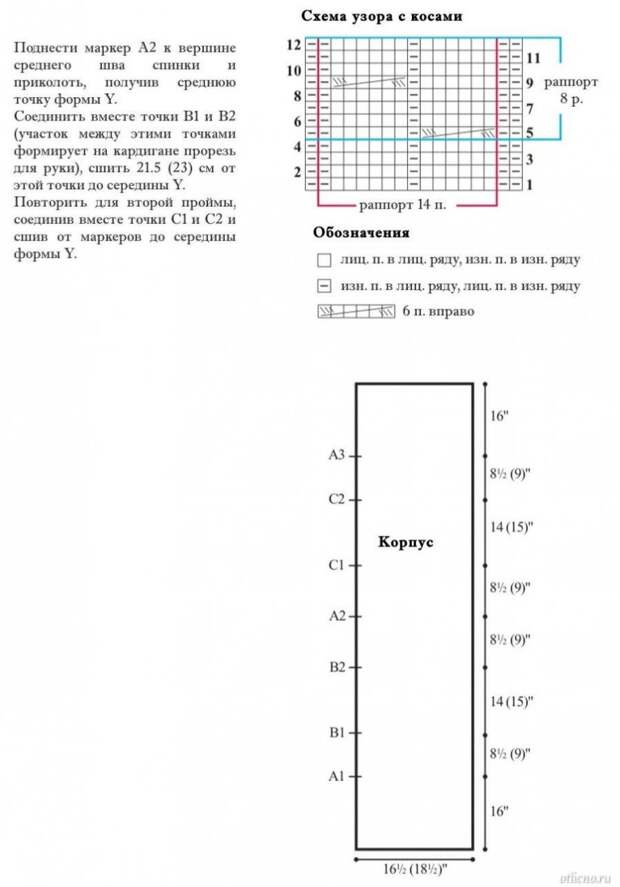 http://otlicno.ru/wp-content/uploads/vyazanie-prostaya-model-kardigana-6-4.jpg