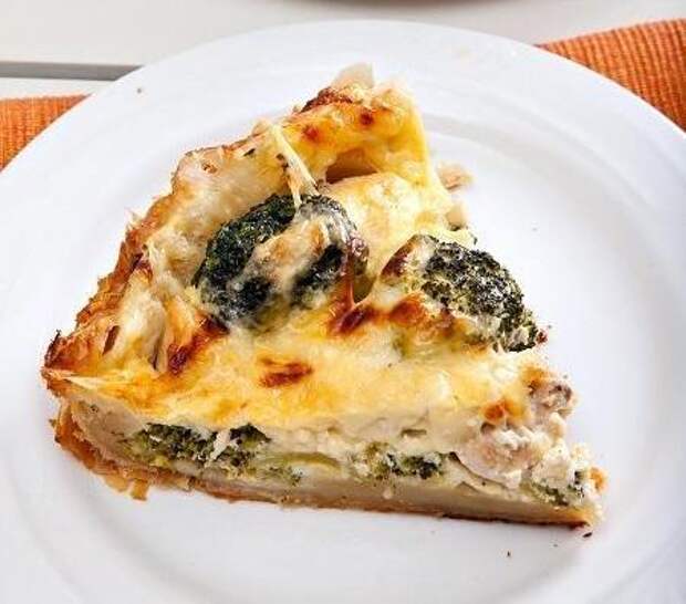 Киш с овощами и курицей Киш с овощами и курицей