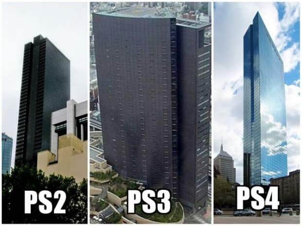 Эти небоскрёбы выглядят как линейка Sony Playstation