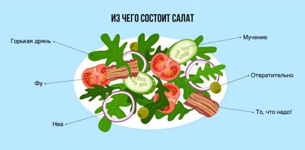 иллюстраций о истинах жизни в современном мире