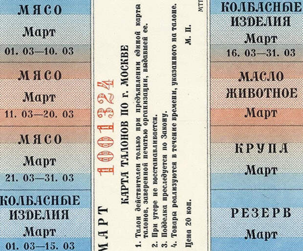 Искусственный дефицит еды дефицит, очередь, факты, экономика