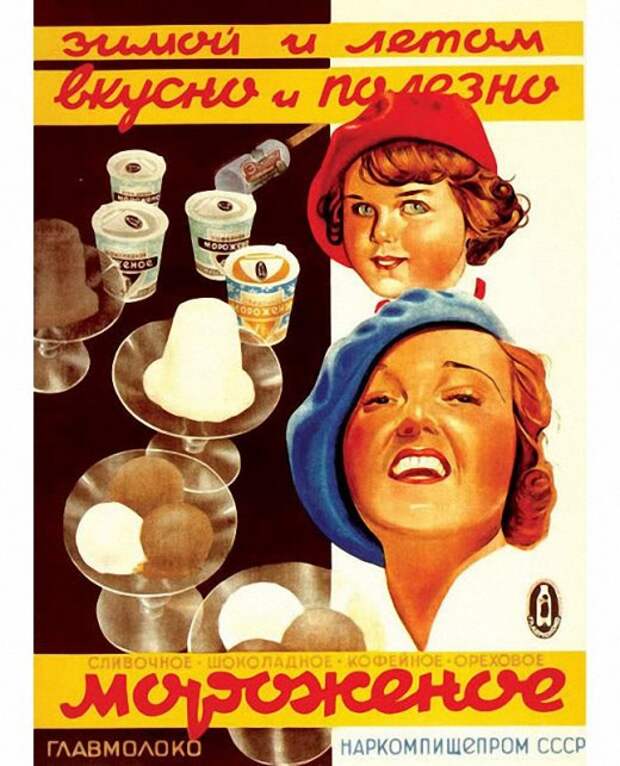 Советское мороженое (13 фото+текст)