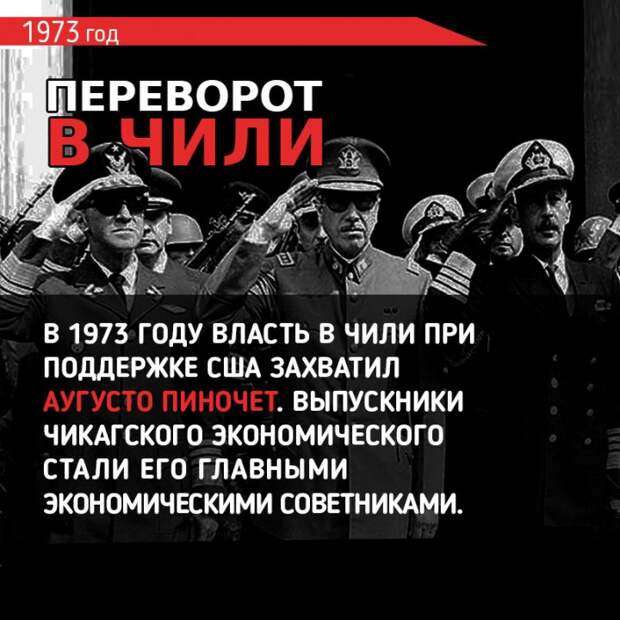 Инфографика: Причина экономических кризисов за последние 60 лет Инфографика: Причина экономических кризисов за последние 60 лет