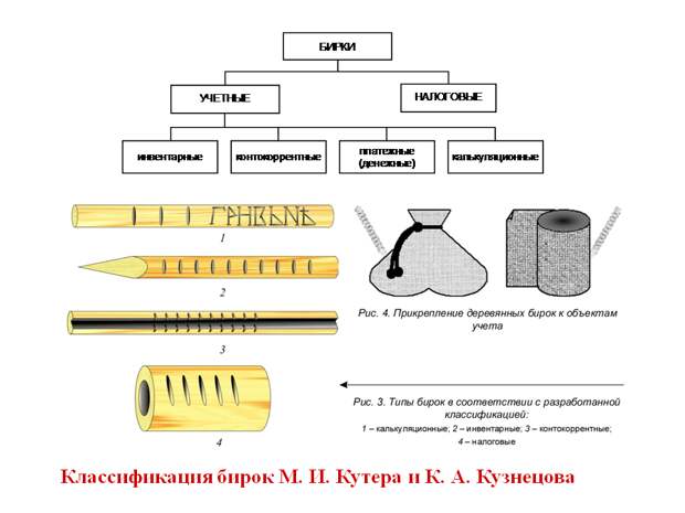 Слайд7 Слайд7