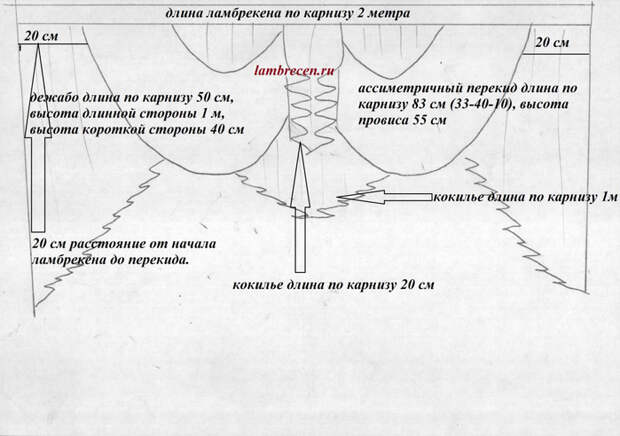 Shema-poshiva-lambrekena1 (700x492, 207Kb)