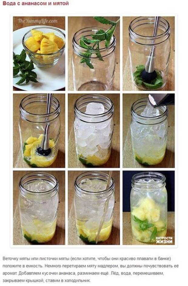 Фруктовая вода