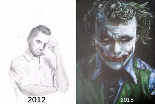 My Progress