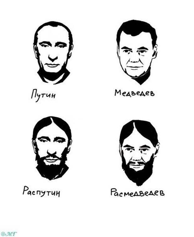 Прикольные картинки Прикольные картинки