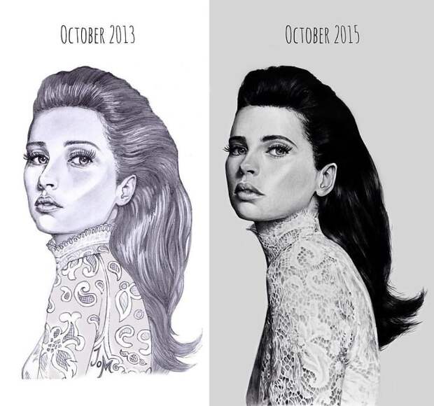 From 2013-2015