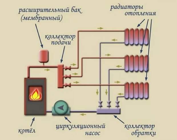 Введите описание картинки