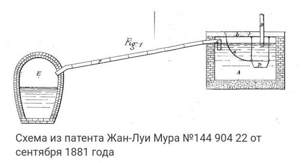 Введите описание картинки