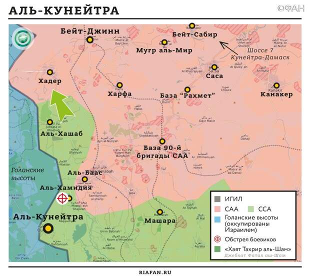 Карта военных действий — Эль-Кунейтра