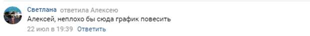 график.PNG