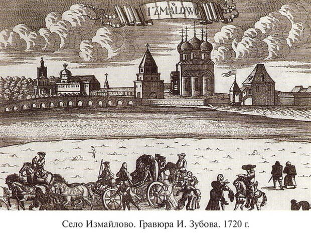 Русская усадьба XVIII века