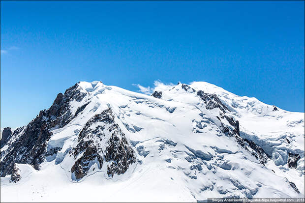 Путешествие на Вершину Aiguille Du Midi 3842 метра над уровнем моря