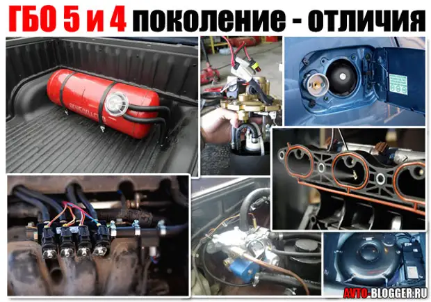Ключевые аспекты работы