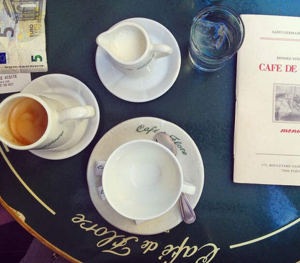 8. Café au lait (Франция) еда, кофе, рецепты