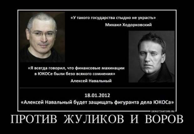 Дневник им. Anton: Истинный Оскал (портрет) Ходорковского